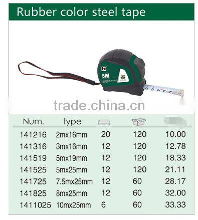 Plastic Tape Measure