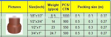 TY High quality PP threaded pipes&fittings FEMALE REDUCER A eco-friendly Cheap Price Full Size factory price list discount