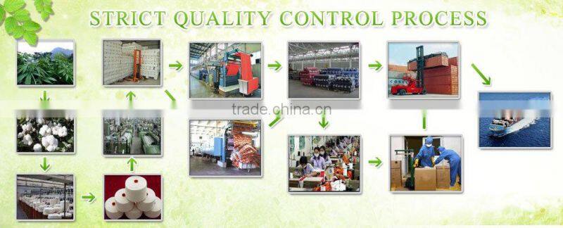 12*16 64*128 11wales 100 cotton corduroy upholstery fabric