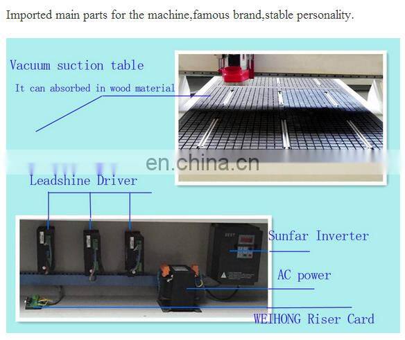 1325 cnc router machine with computer HSD Spindle CNC Router wood craft