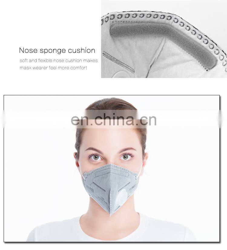 Convenient Portability Cheap Custom Logo Printing Non-woven Disposable Dust Mask