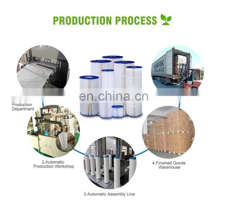 PP Filter Water Filter Pleated Cartridge Filter