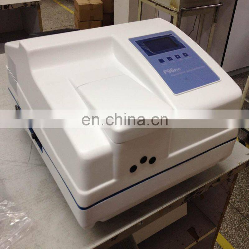 fluorescence spectrophotometer and fluorometer spectrometer prices