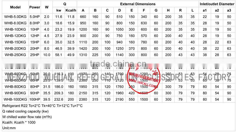 Cooling System stainless steel tube bending heat exchanger