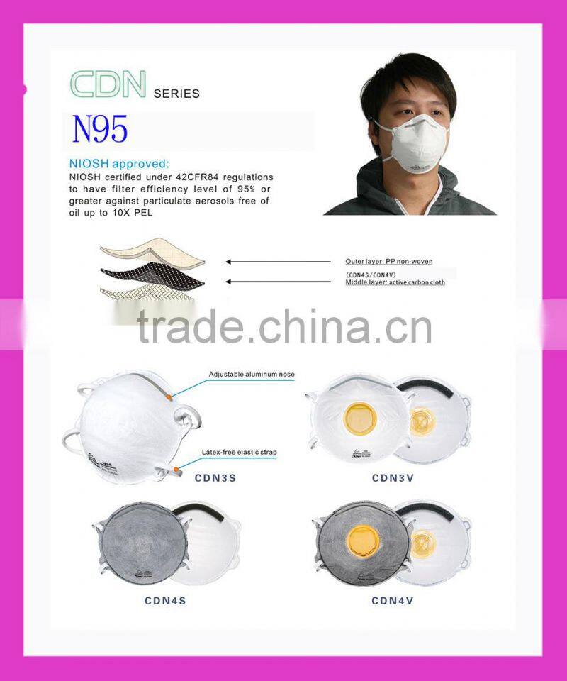 N95 Active carbon respirator with valve