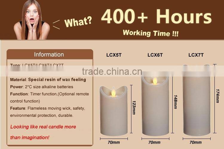 flickering wick Candle in candles with remote with USA and EU patent for Holidays
