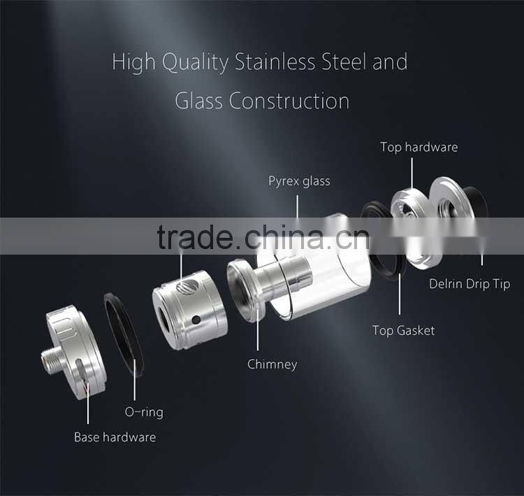 Elego Wholesale iJoy Tornado Nano Tank Color Change with Temp iJOY Tornado Nano in Stock