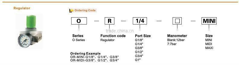 air source treatment unit Festo series air filter OF-MIDI 3/4"