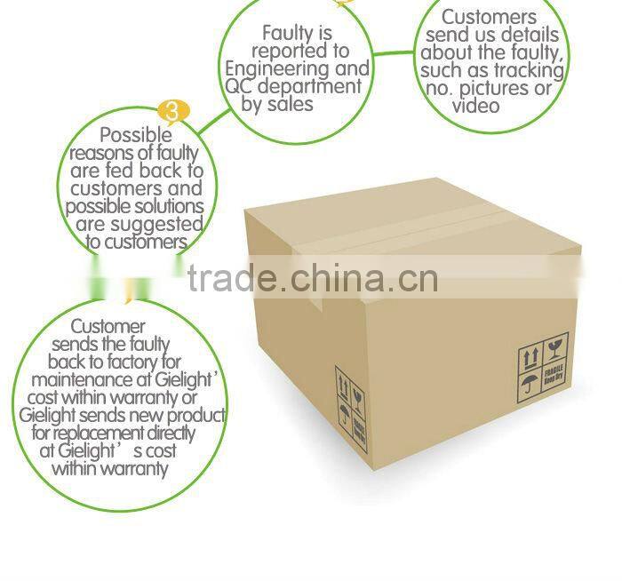 indoor aluminum shell full size ceiling surface mounted lights