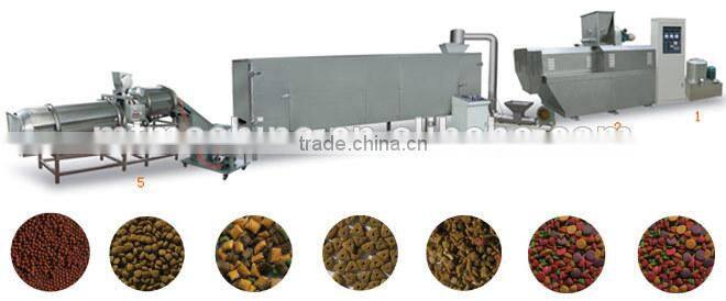Automatic pet fish/dog/cat food machine processing line