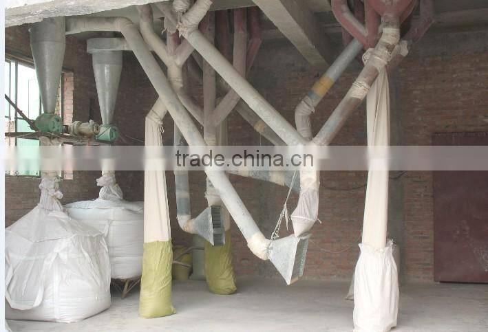 Calcined Kaolin for paper grade