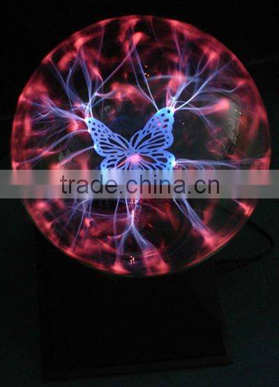 Science and technology the magic lamp