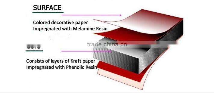 high-grade weather-proof exterior fire proof wall panels