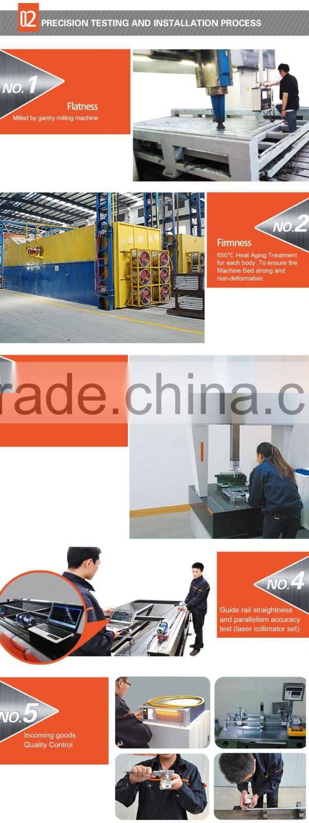 China supplier Metal fiber 500W 1000watt 3KW laser