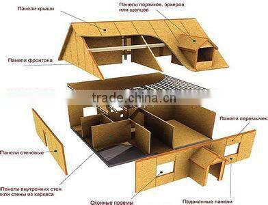 professional manufacturer 9mm,12mm,15mm,18mm osb cheap and waterproof osb on China market