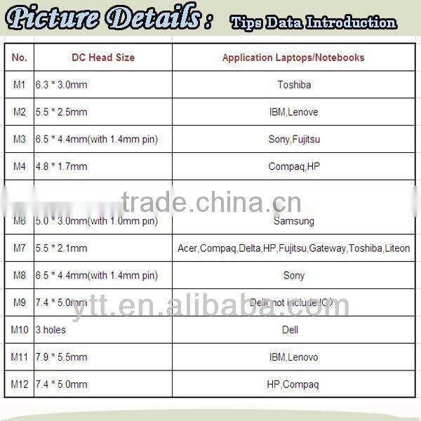 AC 100-240V 50-60Hz 65w Ultra-slim Adapter for Laptop Charger 12v 5A