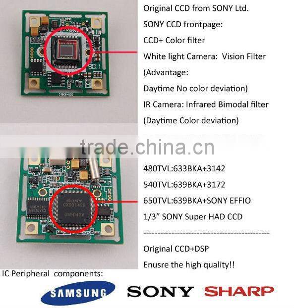 Colin Supply sony ccd 700tvl dome cctv survillance camera security camera home