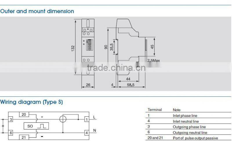 Hot Selling for Single Phase Energy Meter