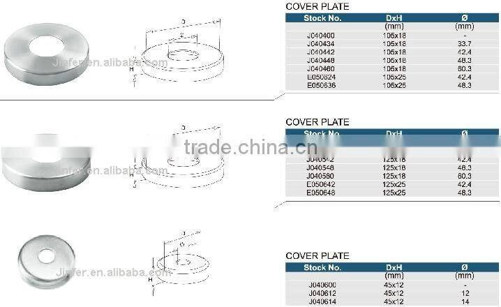 SS/Stainless steel Cover Plate