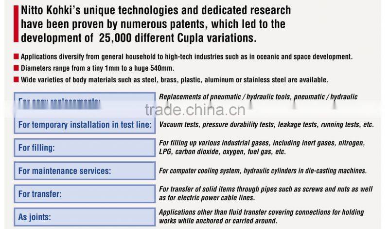 Made in JAPAN of CUPLA quick coupling construction equipment