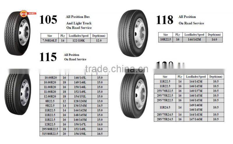 12.00R24-20 tyres,ROADLUX 305 tyre longmarch/roadlux tyre,roadlux tbr tyres,roadlux tbr tyres