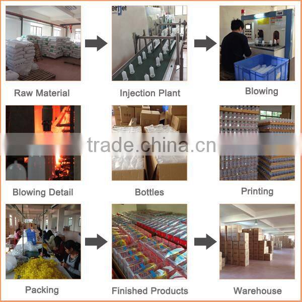 china high quality bottle warmer and single baby milk bottle warmer bag supplier