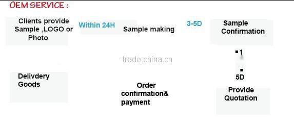 Wholesale big Rabbit Fur Ball Keychain with mule