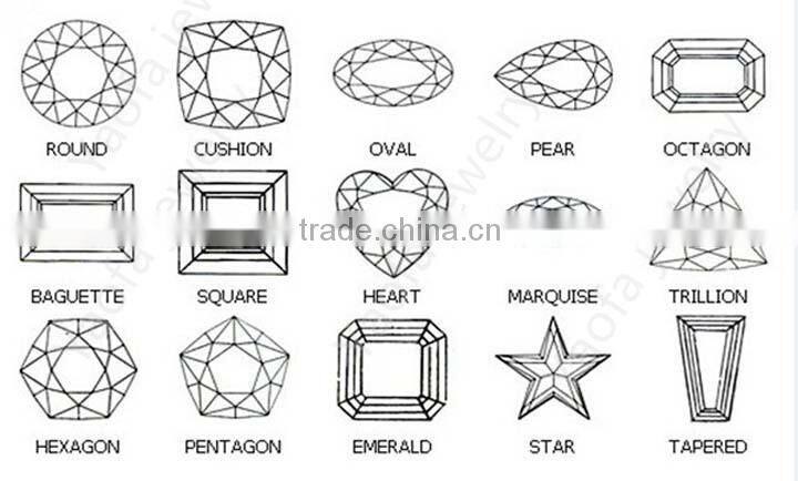 wholesale high quality loose Oval dark Peridot cz lab created diamond