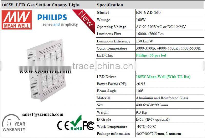 120W LED Gas Station Canopy Light