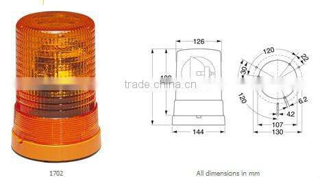 Mould for plastic items