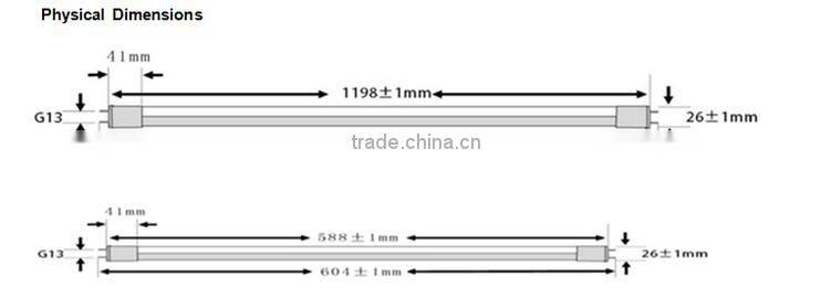 New style 3 years warranty 4ft 1200mm 6500k Ac85-265v 18w t8 nano LED tube