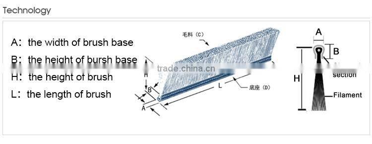 Rack Cabinet Enclosures 1U Letterbox Style Strip Brush Cable Entry