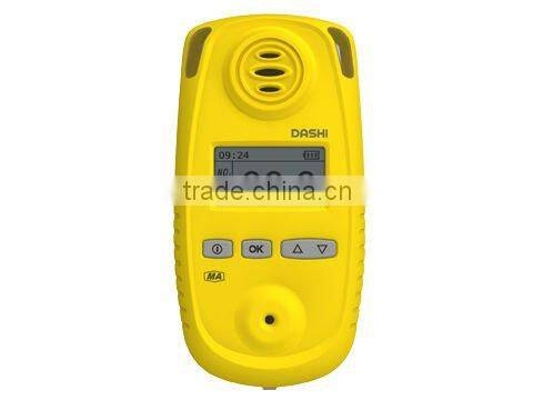 Portable Gas Detector for Nitric Oxide Gases NO, NO2