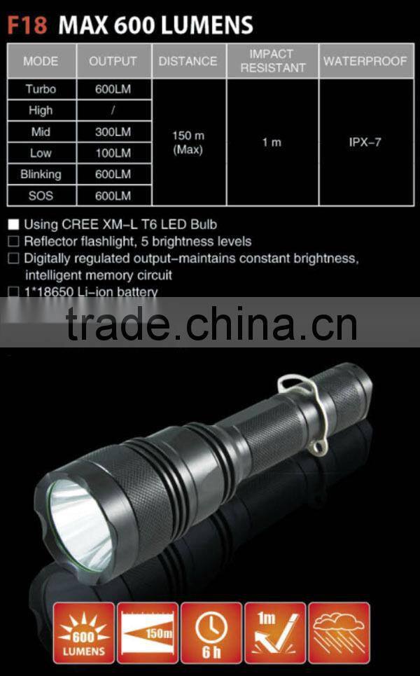 F18 High power Best T6 Police Rechargeable 3.7v rechargeable led flashlight