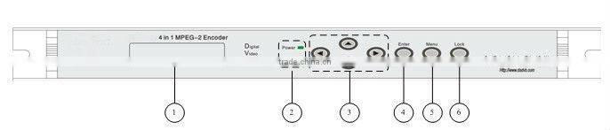 4 in 1 encoder,MPEG-2 Encoder, h 264 encoder, CATV digital head-end,satellite and terrestrial digital TV encoder