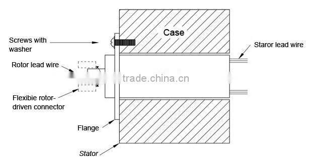 OD 22mm 5 conductors electrical contacts slip ring slip ring electrical connectors