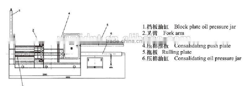Textile Service Machine SFU150G Vertical Hydraulic Baling Press
