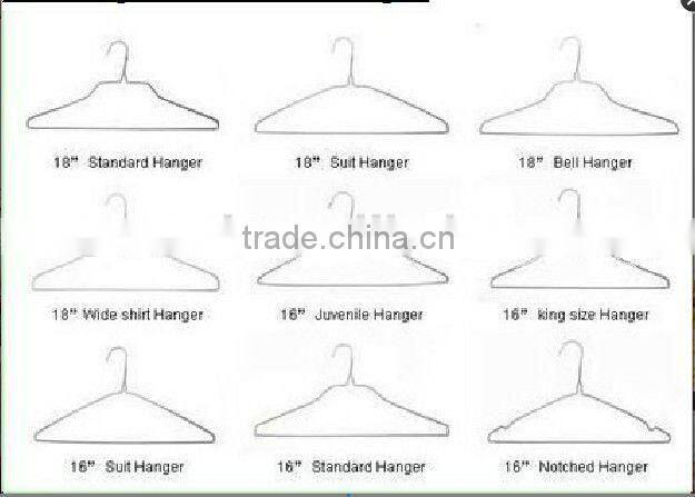 automatic wire hanger machine