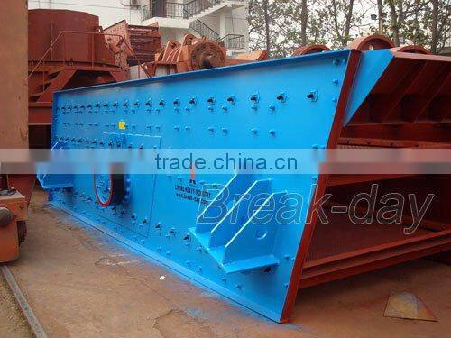 coal screening machine made by Liming Heavy Industry