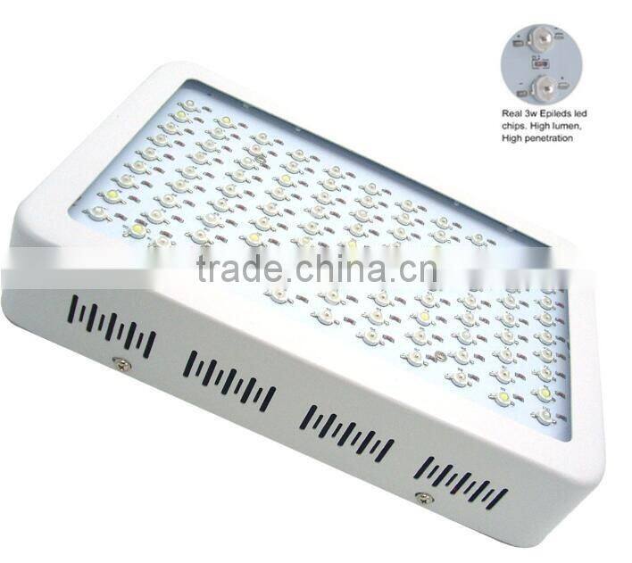Wholesale 300W Led Grow Full Spectrum Light