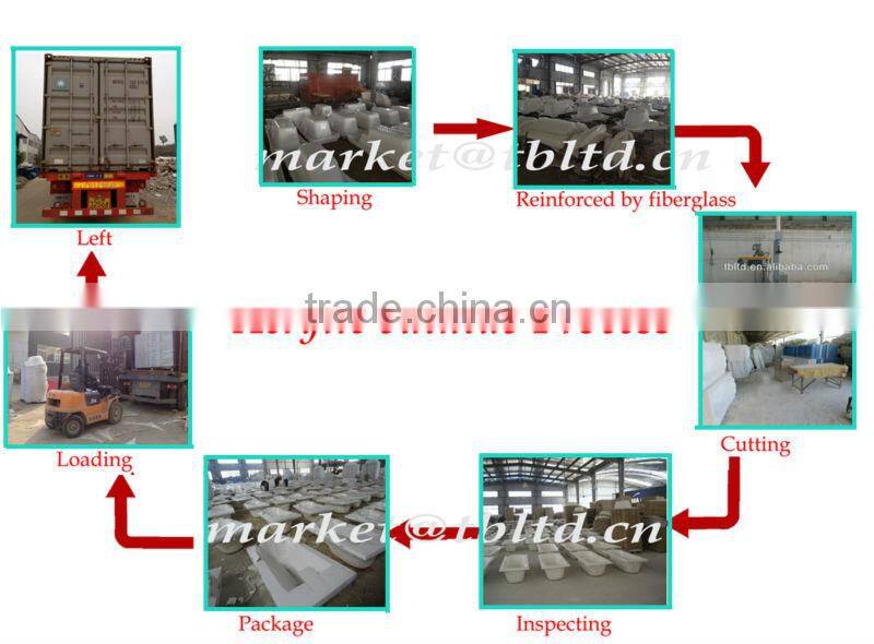 Plastic bathtub for baby,fibergass bathtub with massage