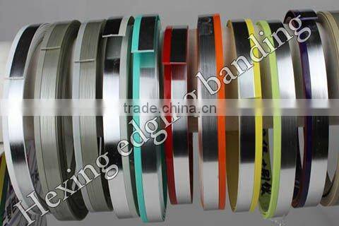 table rubber edge banding ,protective corners for furniture