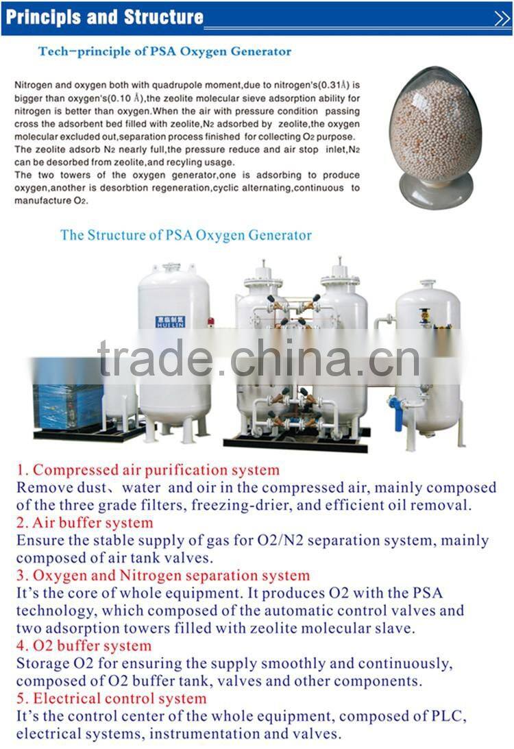 Supplier for High Purity PSA Oxygen Generator