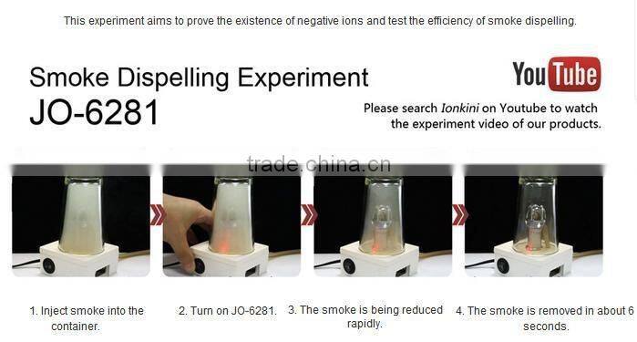 car air ionizer jo-6281 Ion refresher & air ionizer/mini car ionizer oxygen bar