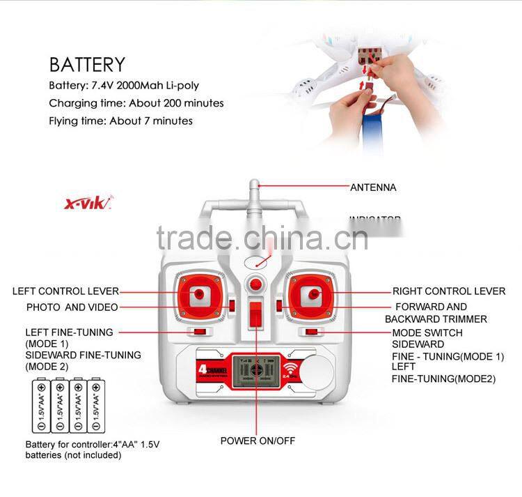 rc drones for sale with camera