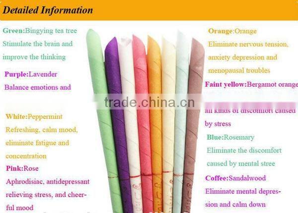 aroma ear candles CE certificate