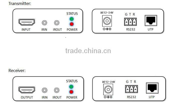 Newest 4Kx2K HDBaseT HDMI Extender with Bi-directional IR& RS232 signal transmission with HDMI1.4