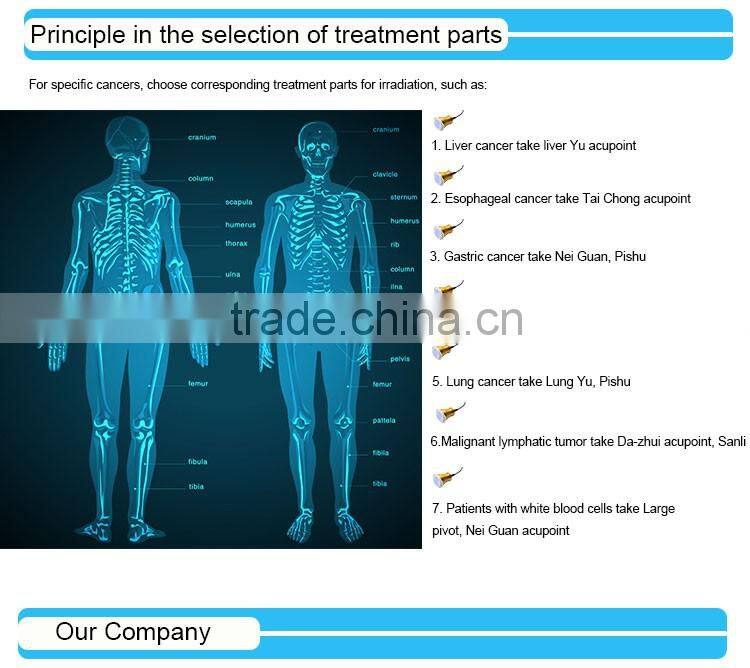 High frequency physiotherapy equipment millimeter wave