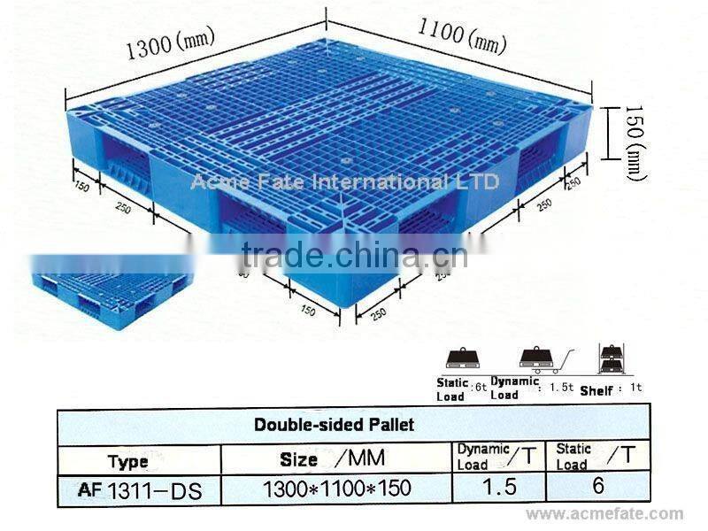 Top Quality Plastic Pallets for Transporting Made in China