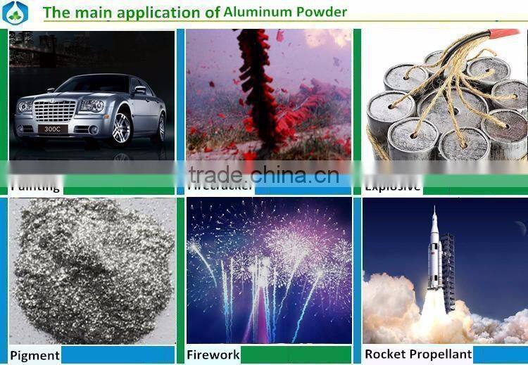 industrial pigment and firework use Aluminium Powder